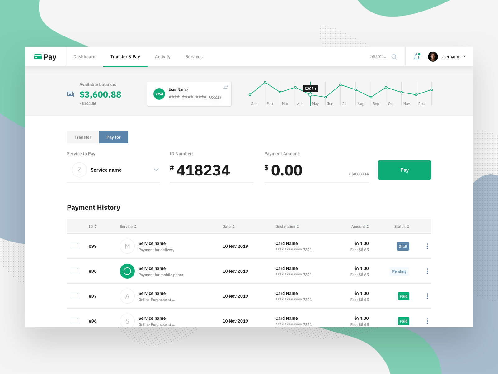 WEB端支付历史页面