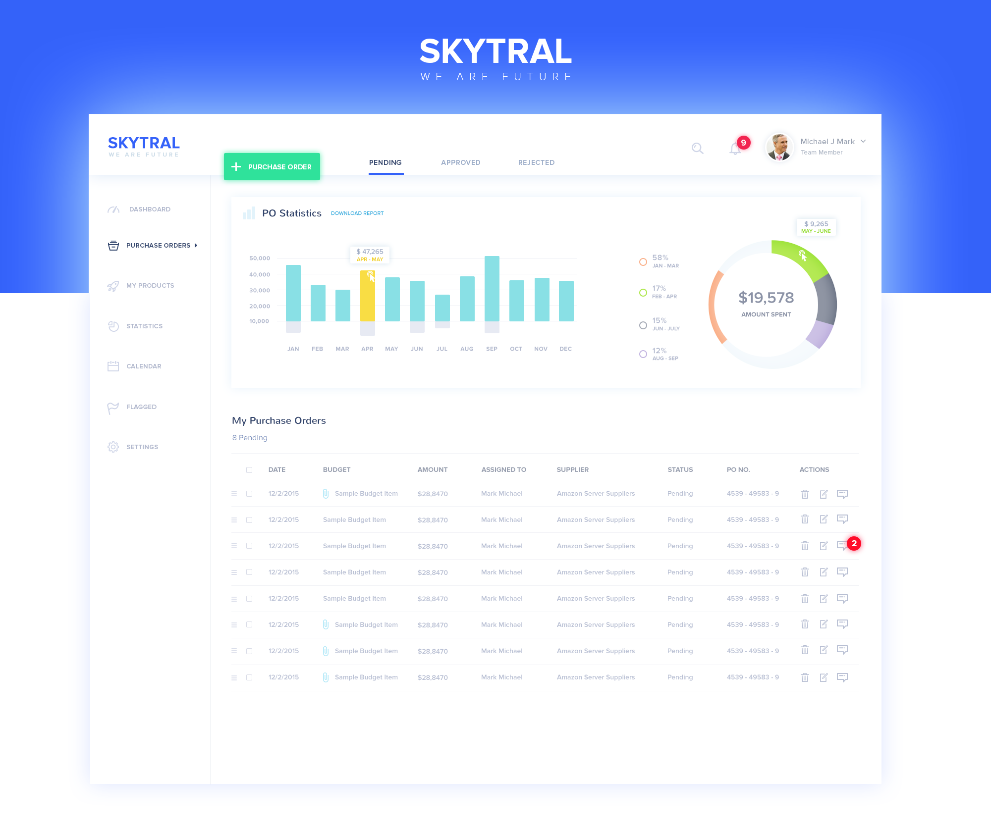 skytral大气的后台管理界面设计